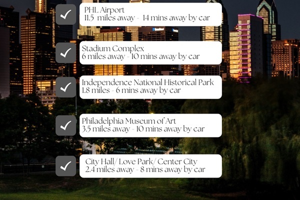 You’re in the heart of it all—Philly’s top attractions, from historic landmarks to the stadiums, are just minutes from your door.